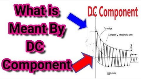 What is DC Component, Concept of DC Component, Effect of DC Component