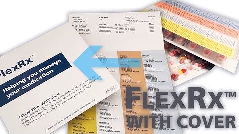 FlexRx (with cover) Filling Instructions