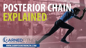 EARNYOURSTRENGTH - Posterior Chain - Explained