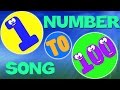 Numero Canzone 1 a 100 | Cartoon per i bambini | compilazione | Video educativi | Number Song 1-100