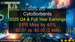 CytoSorbents (CTSO|$42.3M) - 2025 Q4 & Full Year Earnings Analysis