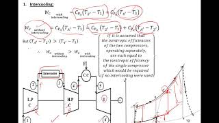 محاضرات محطات طاقة - 13 - التوربين الغازي والمحطات البخارية - الغازية المشتركة