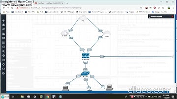 Fortigate load balance and redundancy 1