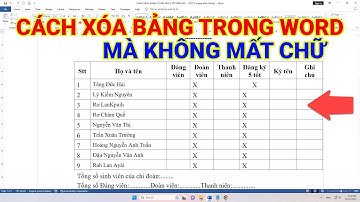 Cách Xóa Bảng Trong Word Mà Không Mất Chữ Cực Kỳ Đơn Giản
