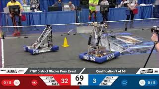 Qualification 9 - 2023 PNW District Glacier Peak Event