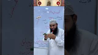 كيف تدرس الأم أبناءها؟
