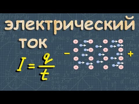 ЭЛЕКТРИЧЕСКИЙ ТОК сила тока 8 класс физика