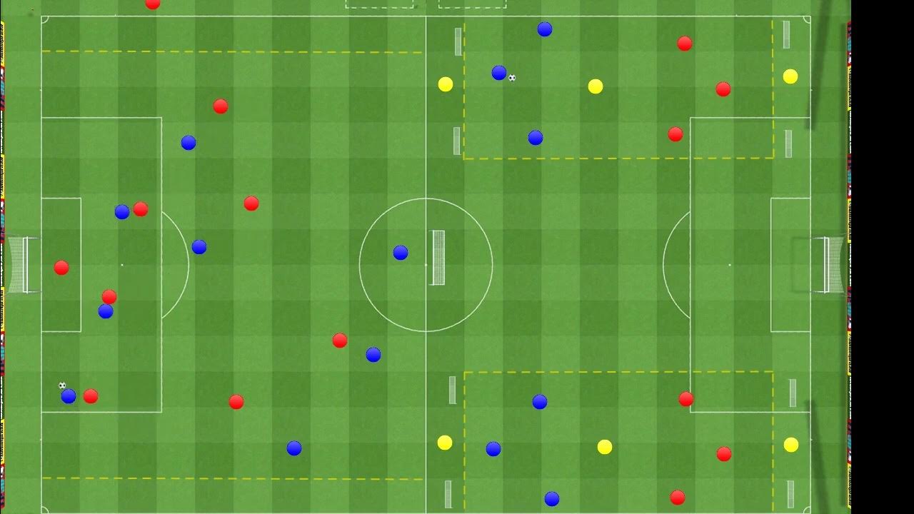4-3-vs-4-3-3vs3-3-youtube