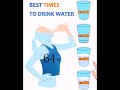 Drink Water Reminder