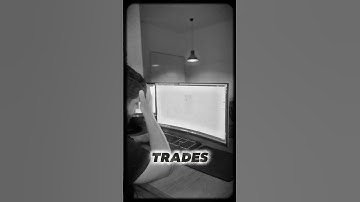 ChatGPT Will Track Your Trades for You! #trading #forex #crypto #education