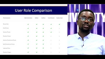 CSIT 316: Web Development Using Content Management Systems - Session 9: - Users and Roles