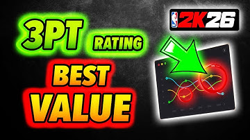 Best Value 3pt Rating on NBA 2K26: Full Stat Test