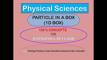 Particle in a Box/Particle in a Potential well/Particle in a 1 Dimensional Box - Quantum Mechanics.
