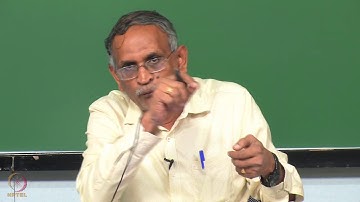 Lecture 26 - Heisenberg’s Uncertainty Relation