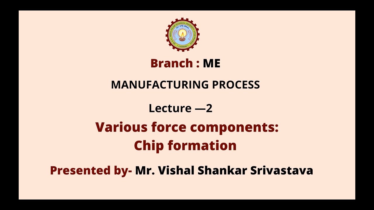 Manufacturing Process | Various Force Components:Chip Formation | AKTU ...