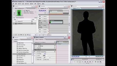 iClone4 & popVideo Tutorial - From Green Screen Footage to popVideo