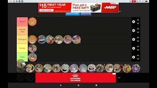 Ranking Cuphead boss themes worst to best.