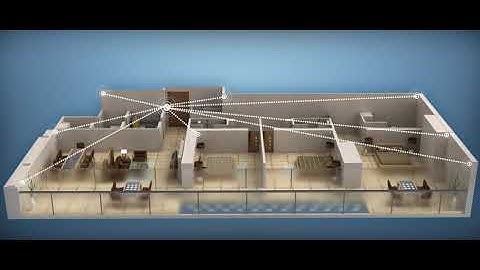 Eurovigil Intruder Alarm Systems Free Home Demo 8072396177