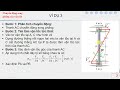 Planar Kinematics of a Rigid Body PRB 3