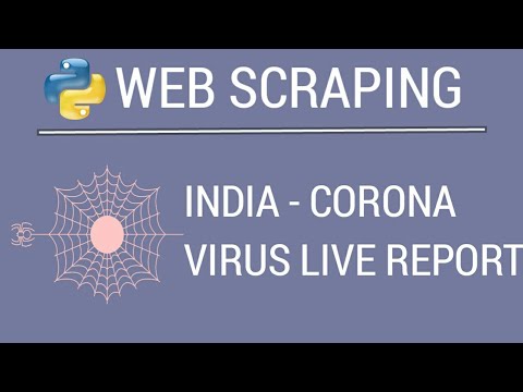 India - CoronaVirus Live Report Using Python | iCoding