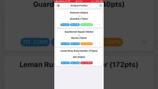 Analysing Profiles - MathHammer How-To Wealth