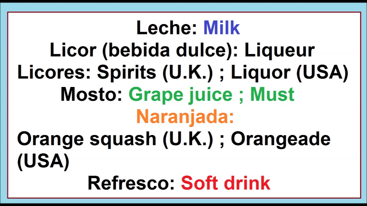BEBIDAS EN INGLES - YouTube