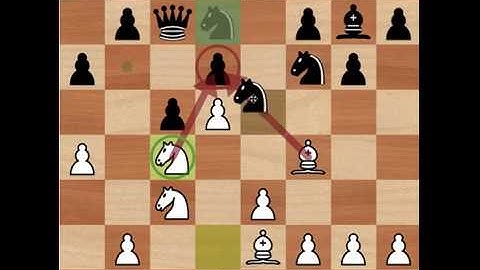 Play Against Benoni Defense - In 5 Minutes