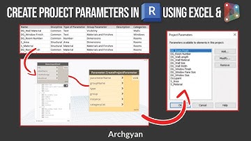 Create Project Parameters in Revit using Excel & Dynamo | Dynamo Tutorial | Automation
