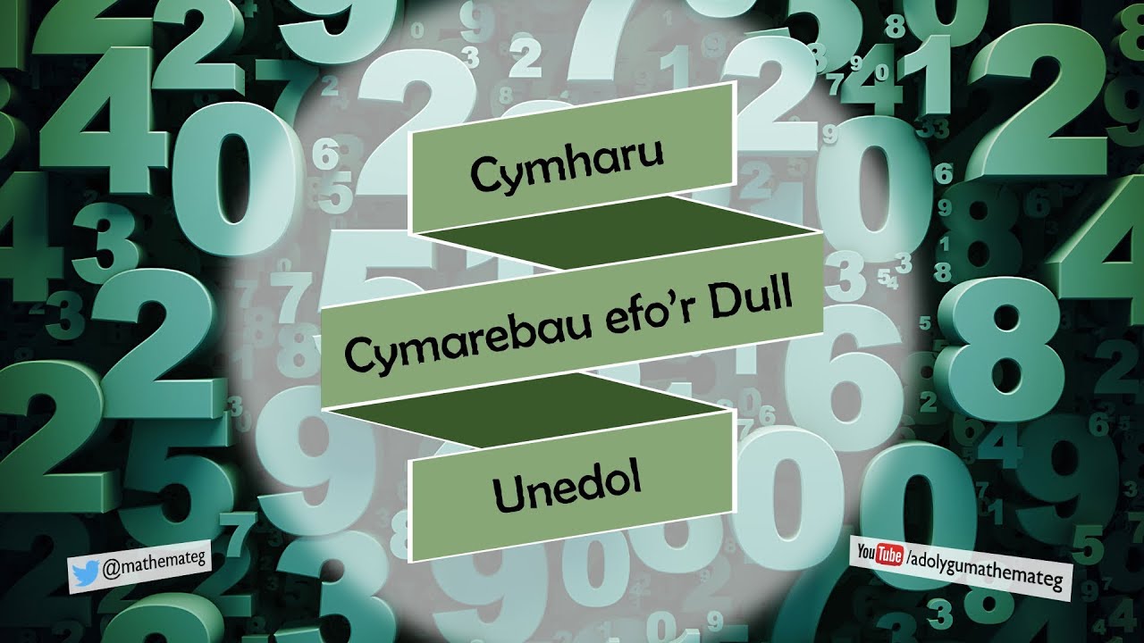 [154 Rh/S] (125 S/1) Cymhareb: Cymharu Cymarebau efo'r Dull Unedol ...