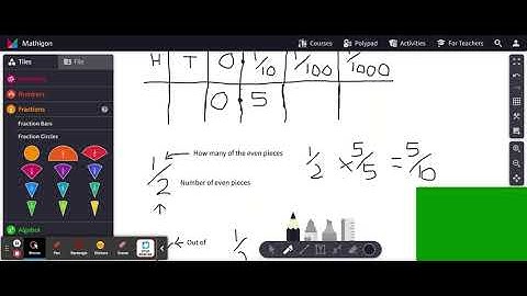 Polypad – Virtual Manipulatives – Mathigon