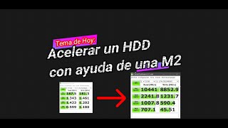 Acelerar Un Hdd Con Ayuda De Una M2 Y Un Software Primo Cache