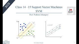 Class 14 SVM classification (theory) Update