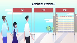 SPOH21 - Admissions Infographic Video