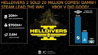 PlayStation Helldivers 2 Sold 20 MILLION Copies. Steam Lead The Way. Xbox Version Held Its Weight.