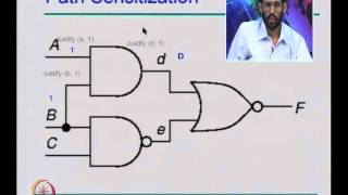 Mod-01 Lec-36 VLSI Testing: Automatic Test Pattern Generation