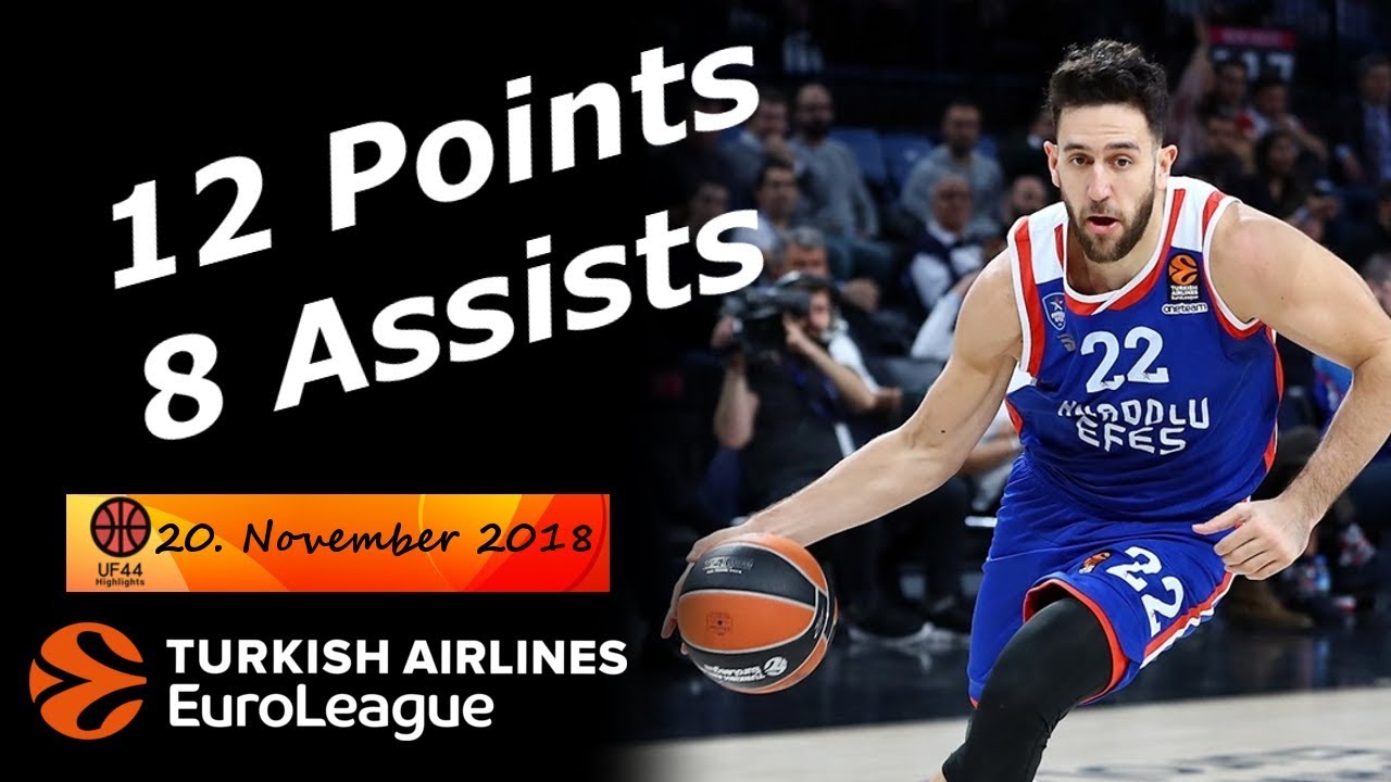 76ers Stash Vasilije Micic Turning Heads Winning Mvp Awards