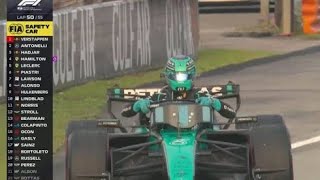 George Russell DNF After Power Unit Failure! 😱 | Bahrain GP 2026