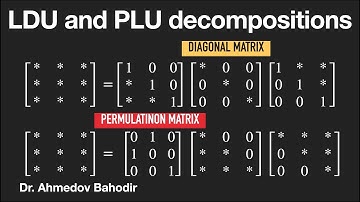 LDU and PLU decompositions