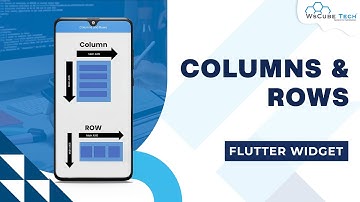 What are Rows and Columns with Examples? | Flutter Widgets Tutorial