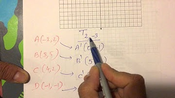 COMPOSITION OF TRANSFORMATIONS-1