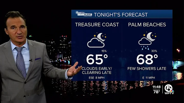 WPTV First Alert Weather Forecast for Afternoon of Wednesday, Dec. 17, 2025