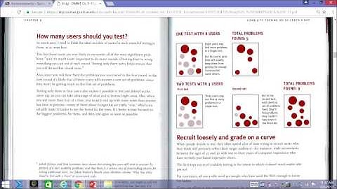 ENGL 421Y Lecture 8: Conducting Usability Research