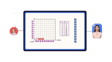 Whiteboard.chat Introduction video