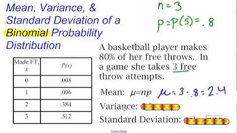 Mean, Variance, and Standard Deviation of a Binomial Probability Distribution