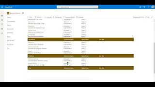 Configuring Moderation in Social Squared Discussion Boards
