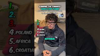 Ranking Funniest World Cup Teams 😂