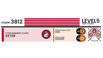 SCP Anomaly Classification System Animated