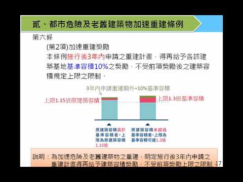 都市危險及老舊建築物加速重建條例圖片