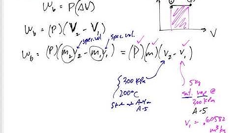 Thermodynamics - 4-2 Moving Boundary Work in a constant pressure process