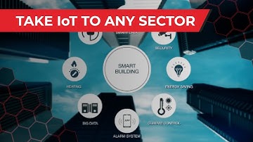 IoT.nxt: Any Technology.Any Process.Any Sector